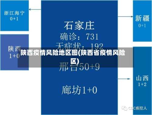 陕西疫情风险地区图(陕西省疫情风险区)-第2张图片