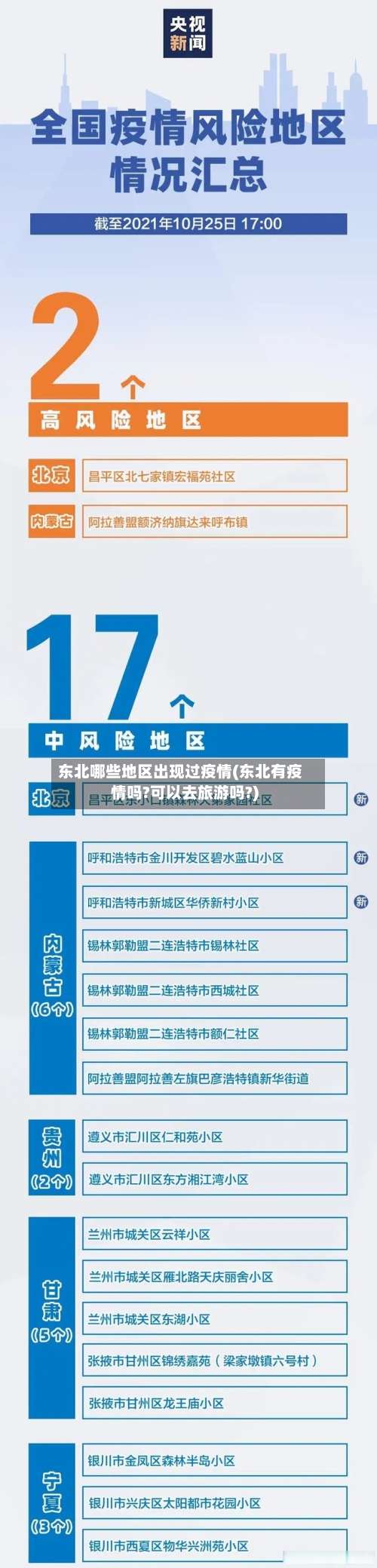 东北哪些地区出现过疫情(东北有疫情吗?可以去旅游吗?)-第1张图片