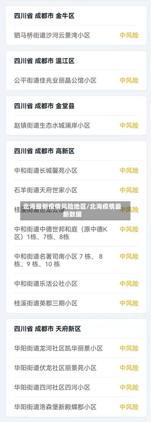 北海最新疫情风险地区/北海疫情最新数据-第2张图片