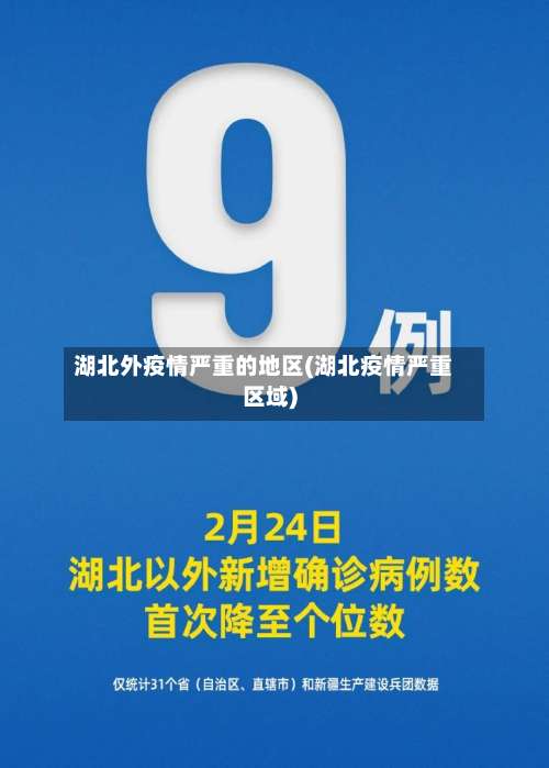 湖北外疫情严重的地区(湖北疫情严重区域)-第2张图片