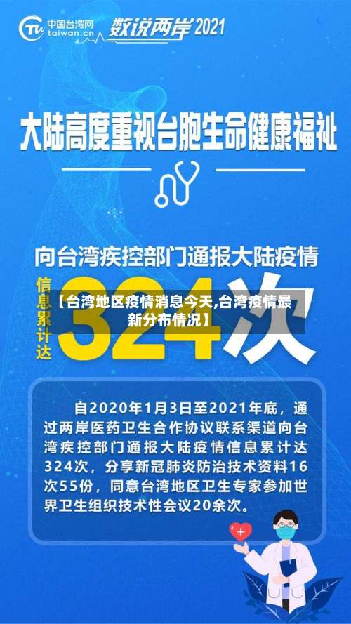 【台湾地区疫情消息今天,台湾疫情最新分布情况】-第3张图片