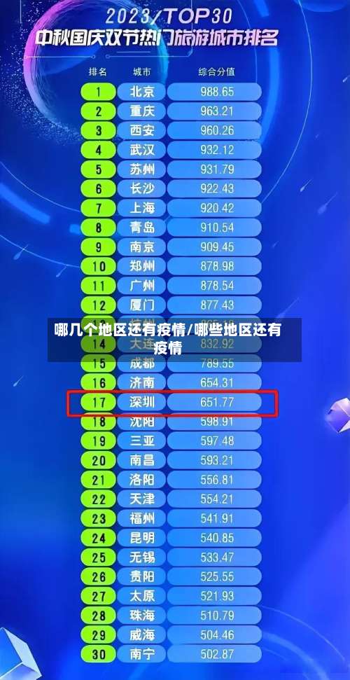 哪几个地区还有疫情/哪些地区还有疫情-第1张图片