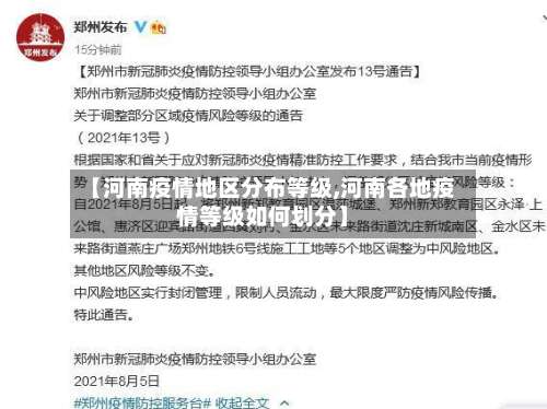【河南疫情地区分布等级,河南各地疫情等级如何划分】-第1张图片
