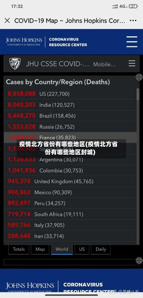 疫情北方省份有哪些地区(疫情北方省份有哪些地区封城)-第1张图片