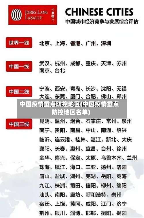 中国疫情重点防控地区(中国疫情重点防控地区名单)-第2张图片