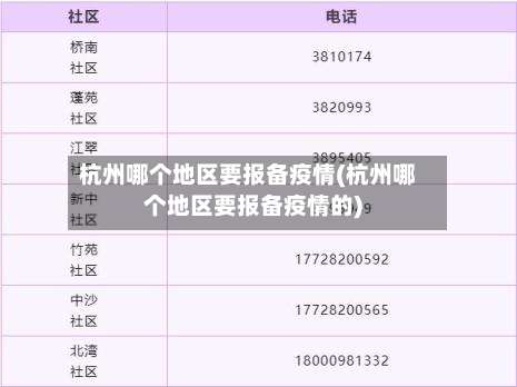 杭州哪个地区要报备疫情(杭州哪个地区要报备疫情的)-第3张图片