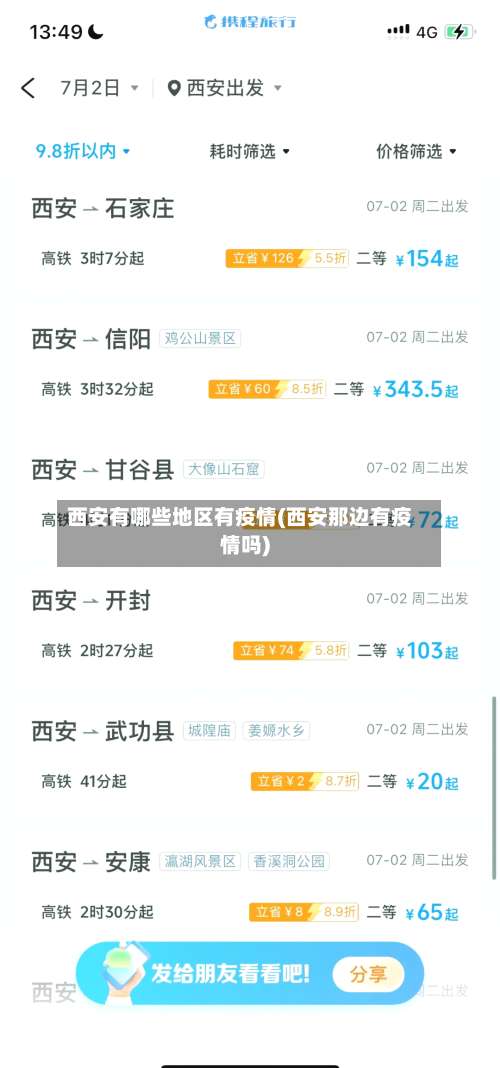 西安有哪些地区有疫情(西安那边有疫情吗)-第1张图片