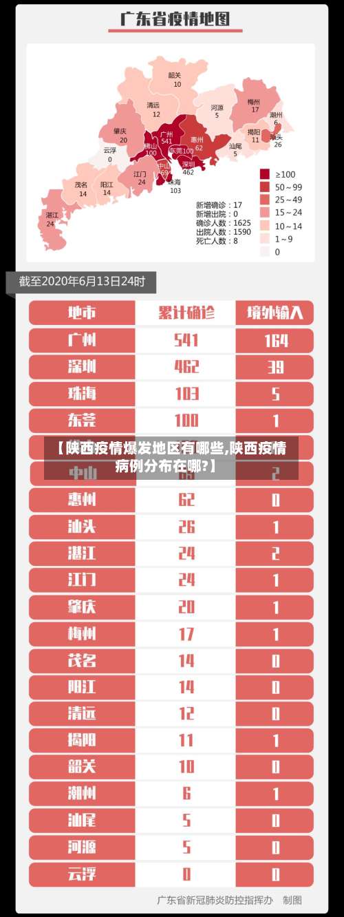 【陕西疫情爆发地区有哪些,陕西疫情病例分布在哪?】-第1张图片