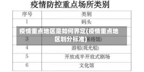 疫情重点地区是如何界定(疫情重点地区划分标准)-第2张图片