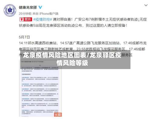 龙泉疫情风险地区图表/龙泉驿区疫情风险等级-第3张图片