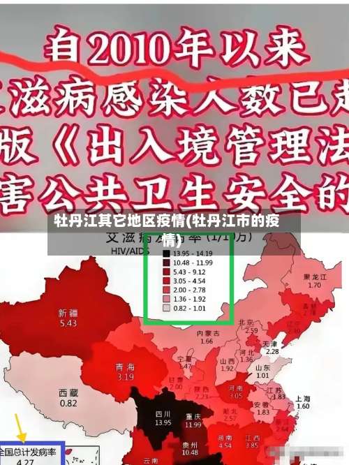 牡丹江其它地区疫情(牡丹江市的疫情)-第2张图片