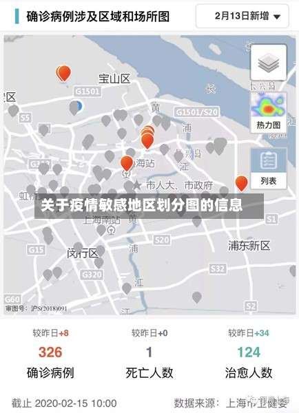 关于疫情敏感地区划分图的信息-第2张图片