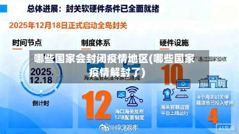 哪些国家会封闭疫情地区(哪些国家疫情解封了)-第1张图片