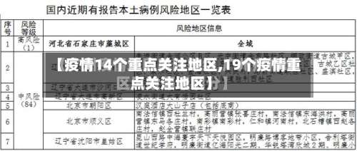 【疫情14个重点关注地区,19个疫情重点关注地区】-第1张图片