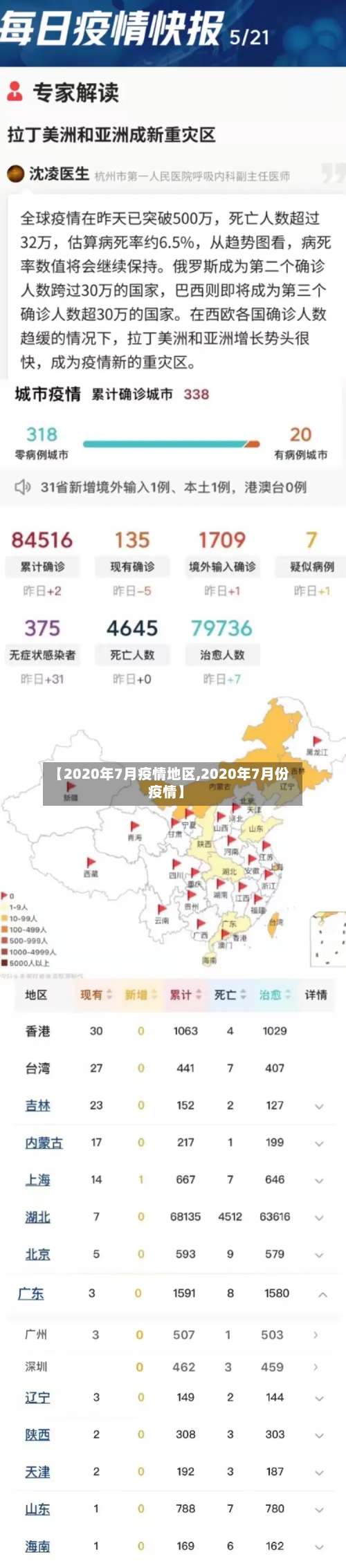 【2020年7月疫情地区,2020年7月份疫情】-第1张图片