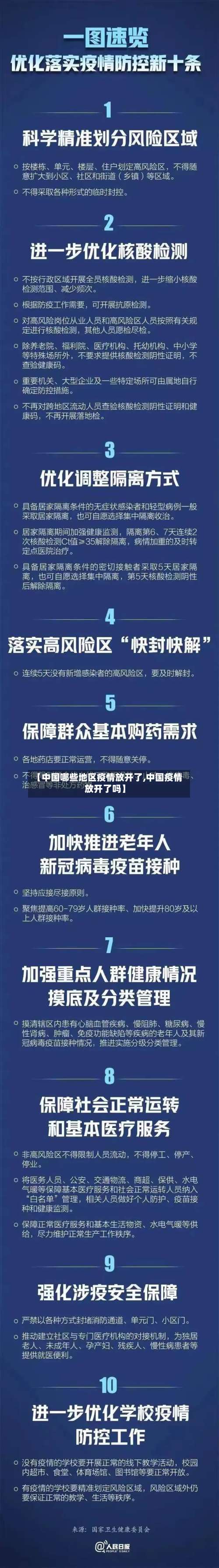 【中国哪些地区疫情放开了,中国疫情放开了吗】-第3张图片