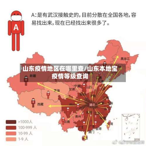 山东疫情地区在哪里查/山东本地宝疫情等级查询-第1张图片
