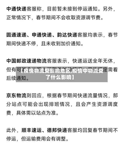 【疫情物流受影响地区,疫情中物流受了什么影响】-第1张图片