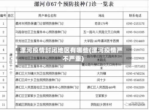 漯河疫情封闭地区有哪些(漯河疫情严不严重)-第1张图片