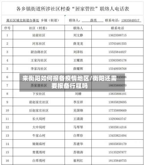 来衡阳如何报备疫情地区/衡阳还需要报备行程吗-第1张图片