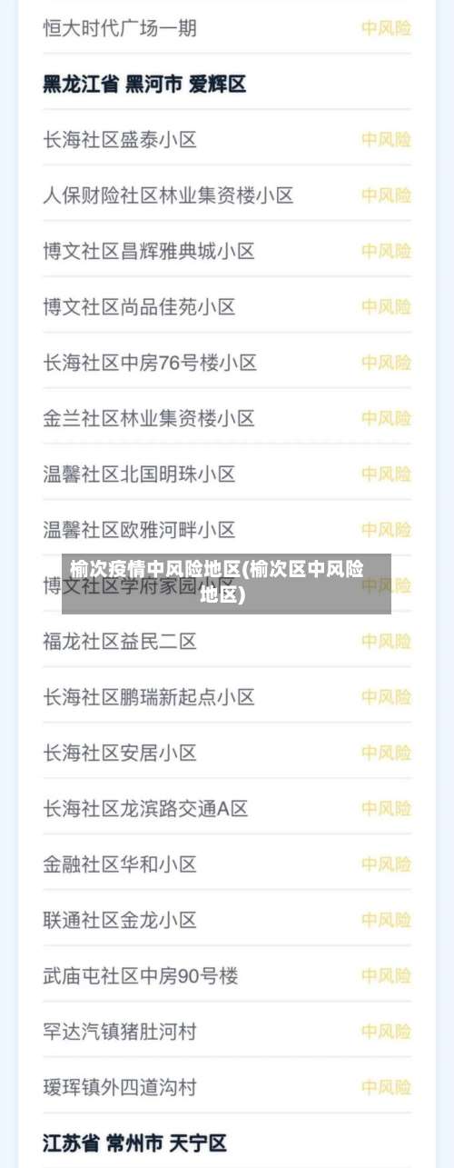 榆次疫情中风险地区(榆次区中风险地区)-第2张图片