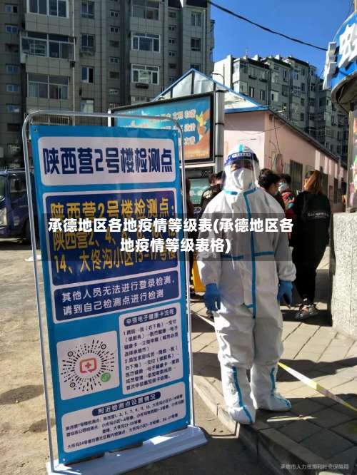 承德地区各地疫情等级表(承德地区各地疫情等级表格)-第2张图片