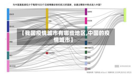 【我国疫情城市有哪些地区,中国的疫情城市】-第1张图片
