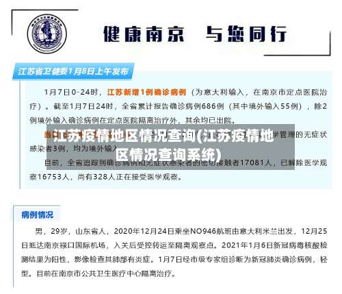 江苏疫情地区情况查询(江苏疫情地区情况查询系统)-第1张图片