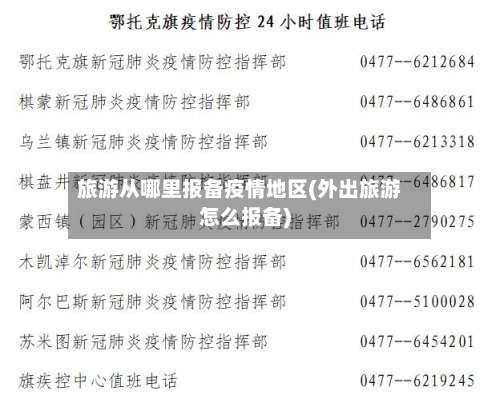 旅游从哪里报备疫情地区(外出旅游怎么报备)-第1张图片