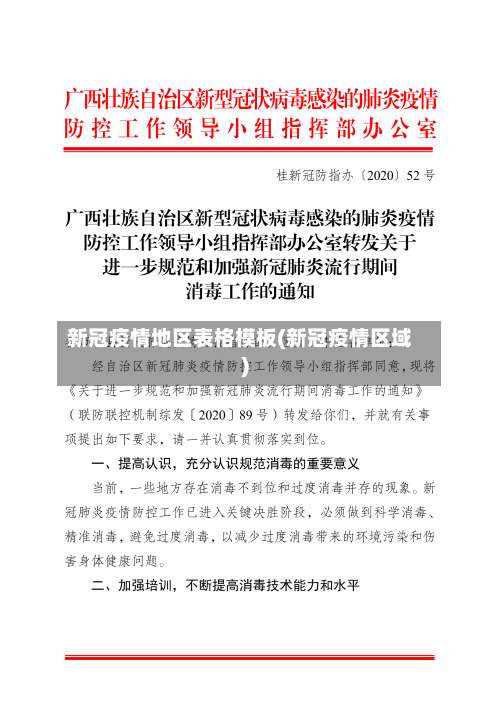 新冠疫情地区表格模板(新冠疫情区域)-第1张图片