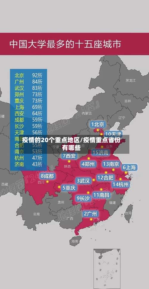 疫情的20个重点地区/疫情重点省份有哪些-第1张图片